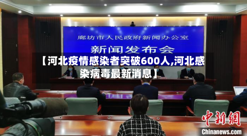 【河北疫情感染者突破600人,河北感染病毒最新消息】-第3张图片