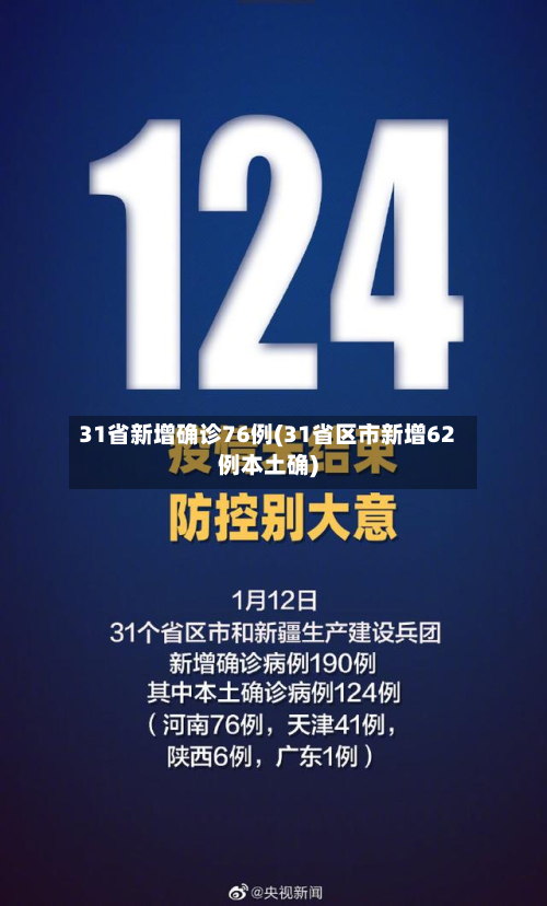 31省新增确诊76例(31省区市新增62例本土确)-第2张图片