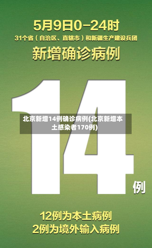 北京新增14例确诊病例(北京新增本土感染者170例)-第2张图片