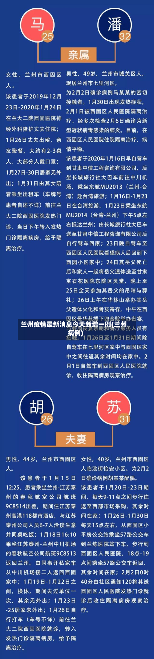 兰州疫情最新消息今天新增一例(兰州病例)