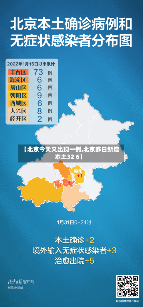 【北京今天又出现一例,北京昨日新增本土32 6】
