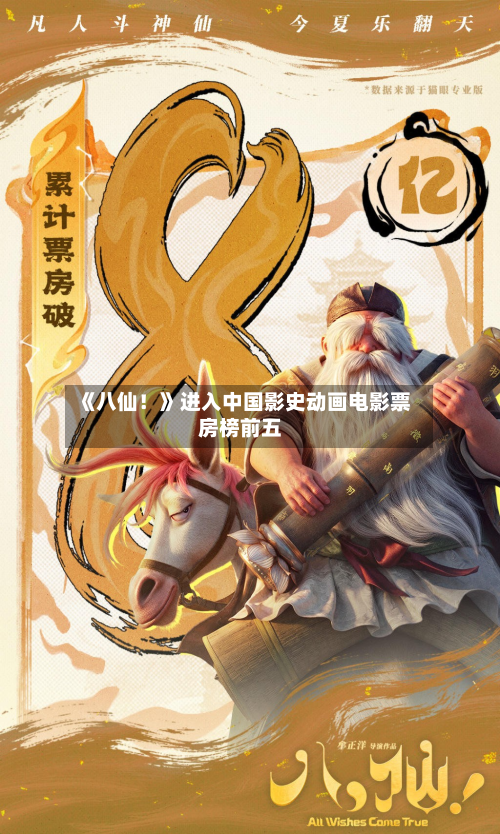 《八仙！》进入中国影史动画电影票房榜前五