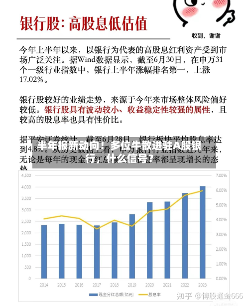 半年报新动向！多位牛散进驻A股银行，什么信号？-第2张图片