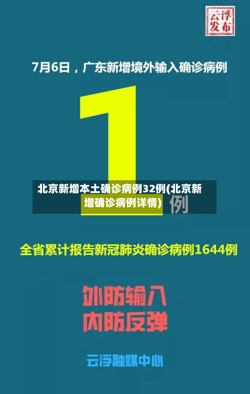 北京新增本土确诊病例32例(北京新增确诊病例详情)