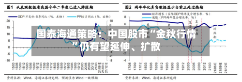 国泰海通策略：中国股市“金秋行情”仍有望延伸、扩散-第2张图片