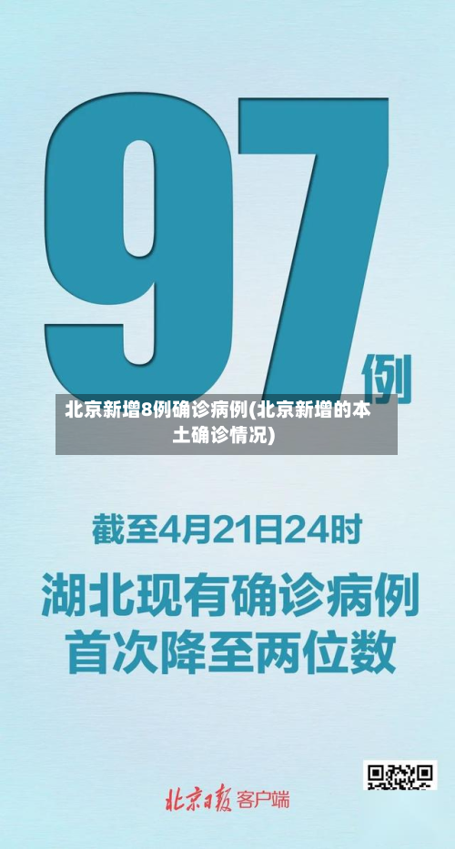 北京新增8例确诊病例(北京新增的本土确诊情况)-第2张图片