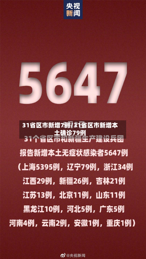 31省区市新增7例/31省区市新增本土确诊79例-第2张图片