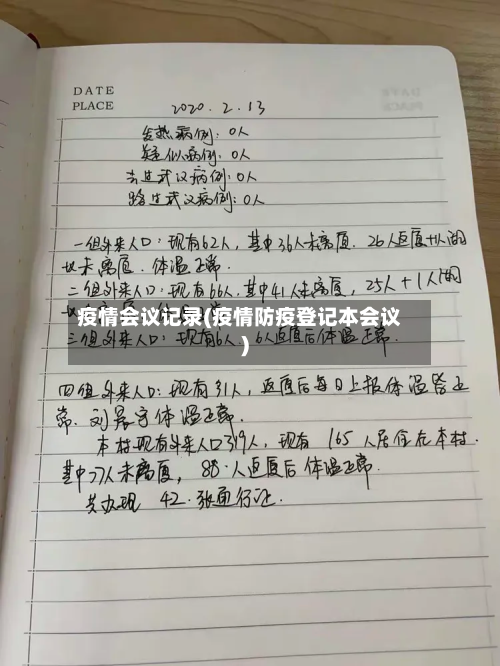 疫情会议记录(疫情防疫登记本会议)-第2张图片