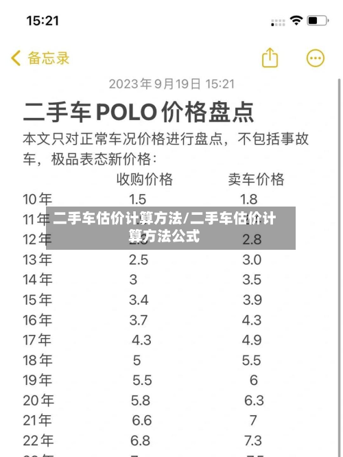 二手车估价计算方法/二手车估价计算方法公式-第2张图片