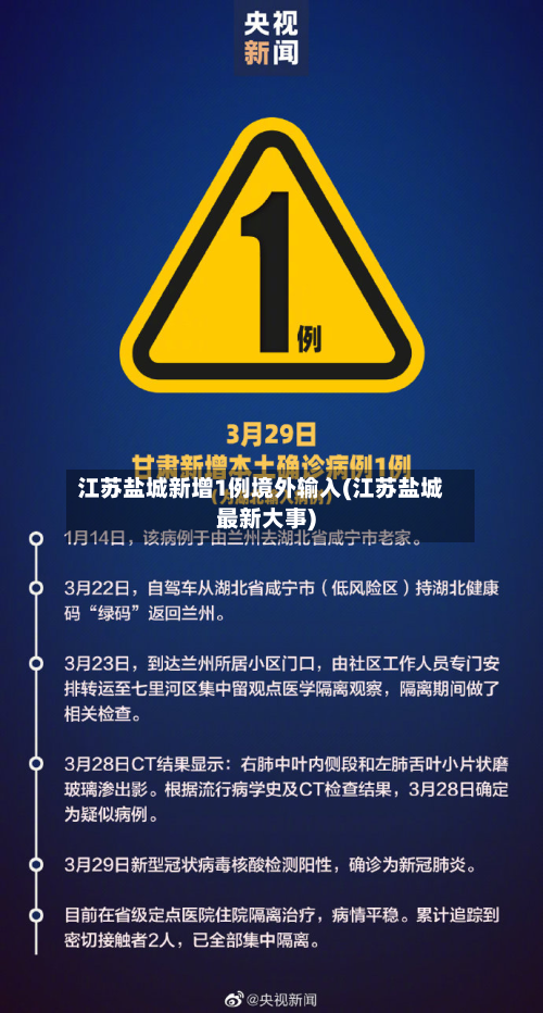 江苏盐城新增1例境外输入(江苏盐城最新大事)-第3张图片