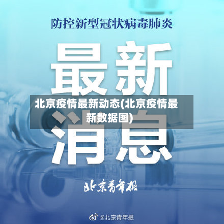 北京疫情最新动态(北京疫情最新数据图)-第3张图片