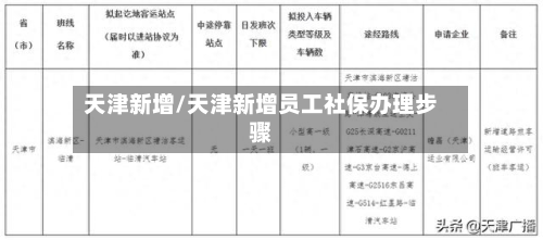 天津新增/天津新增员工社保办理步骤-第3张图片