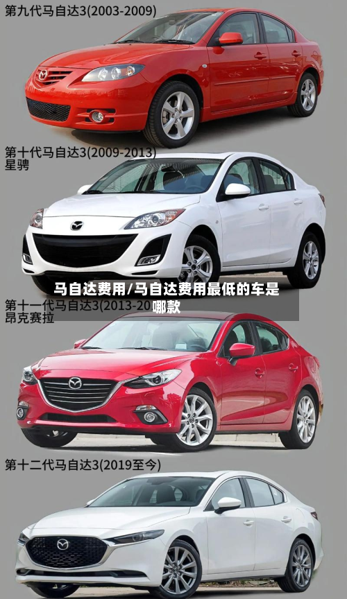 马自达费用/马自达费用最低的车是哪款