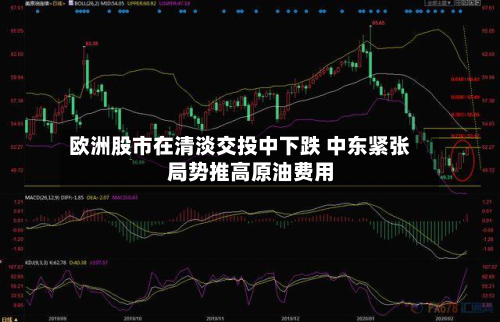 欧洲股市在清淡交投中下跌 中东紧张局势推高原油费用-第2张图片