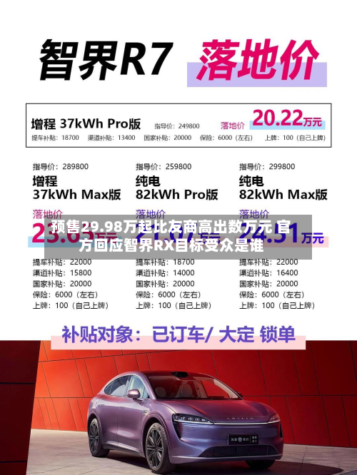 预售29.98万起比友商高出数万元 官方回应智界RX目标受众是谁