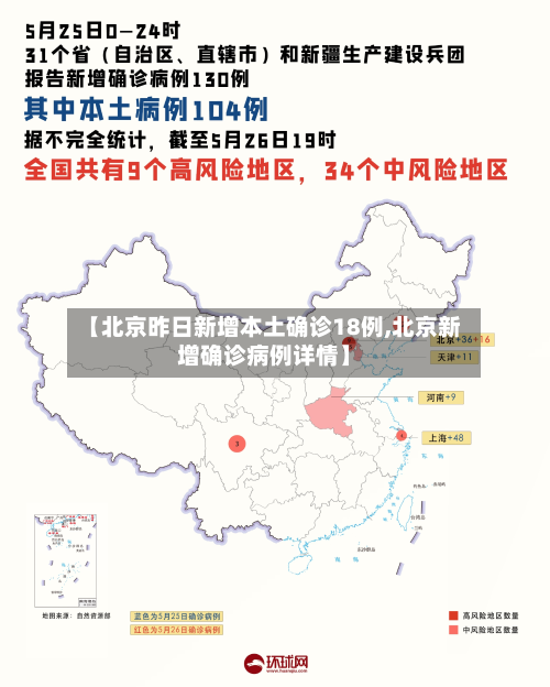 【北京昨日新增本土确诊18例,北京新增确诊病例详情】