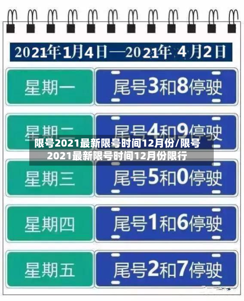 限号2021最新限号时间12月份/限号2021最新限号时间12月份限行-第2张图片