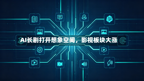 AI长剧打开想象空间，影视板块大涨-第1张图片