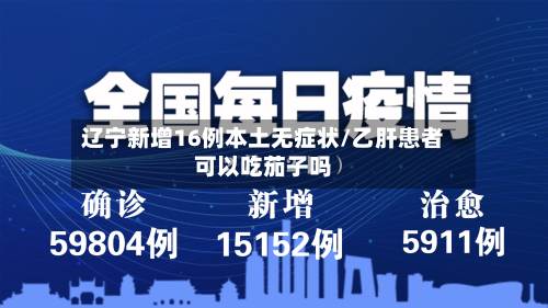 辽宁新增16例本土无症状/乙肝患者可以吃茄子吗-第2张图片
