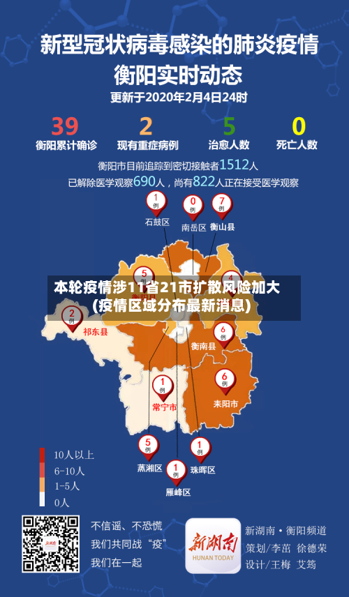 本轮疫情涉11省21市扩散风险加大(疫情区域分布最新消息)