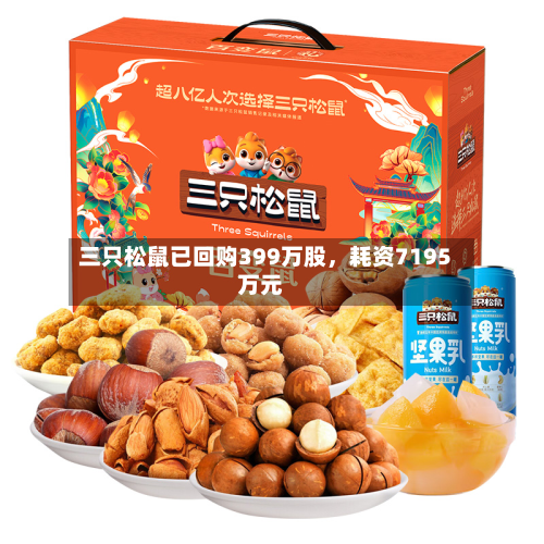 三只松鼠已回购399万股，耗资7195万元-第2张图片
