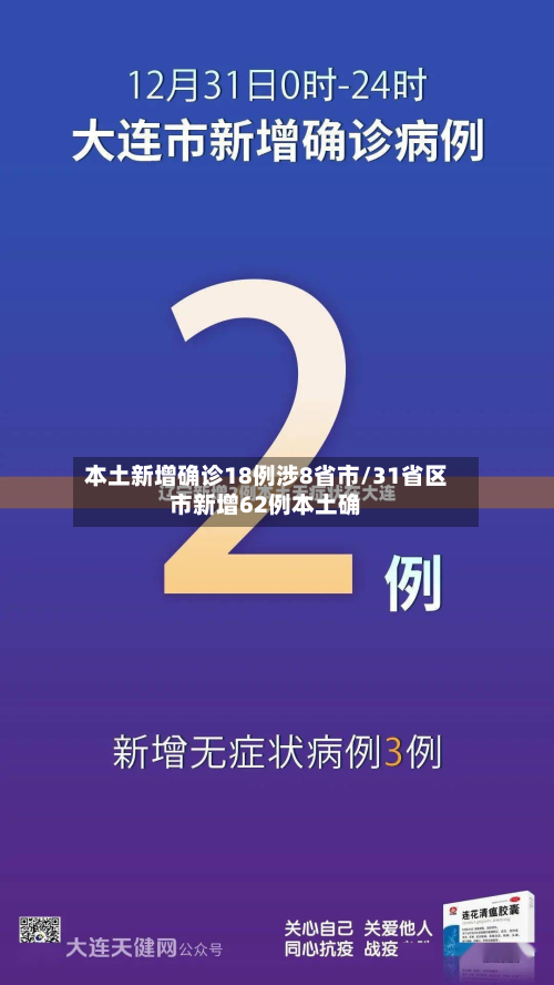 本土新增确诊18例涉8省市/31省区市新增62例本土确