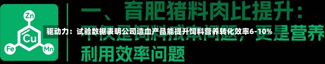 驱动力:试验数据表明公司造血产品能提升饲料营养转化效率6-10%-第2张图片
