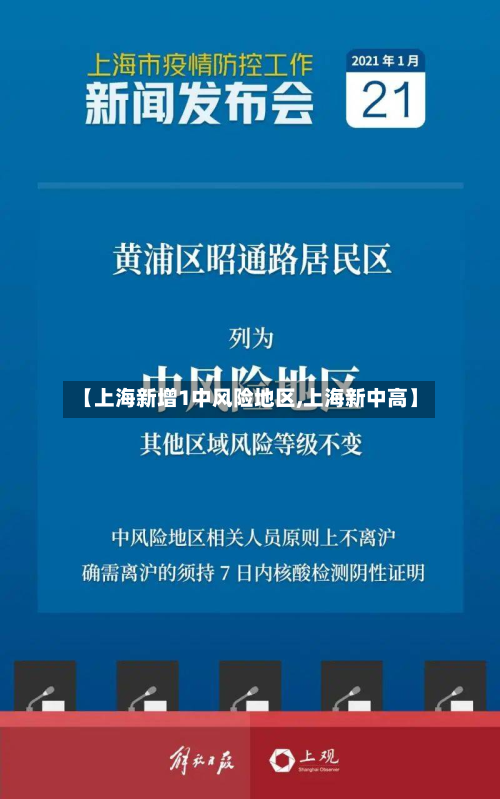 【上海新增1中风险地区,上海新中高】