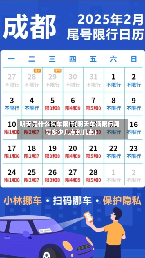 明天是什么汽车限行(明天车辆限行尾号多少几点到几点)-第3张图片