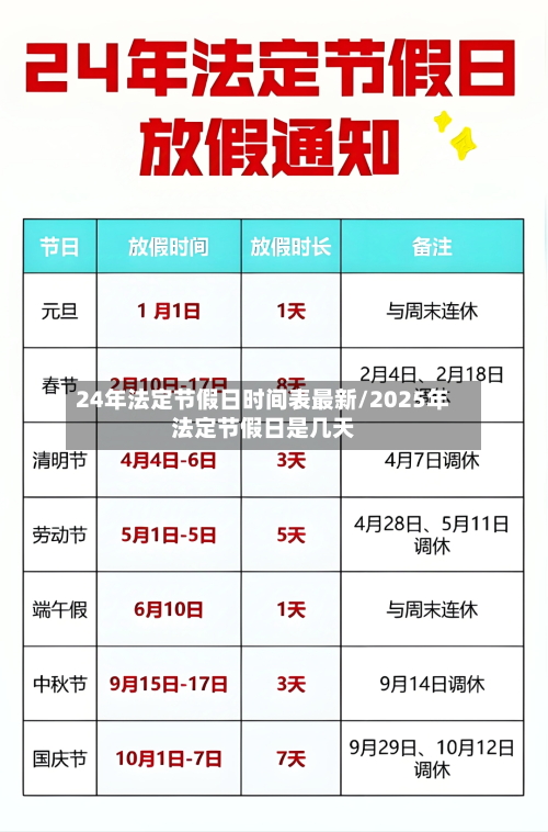 24年法定节假日时间表最新/2025年法定节假日是几天