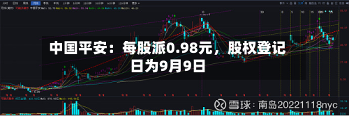 中国平安：每股派0.98元	，股权登记日为9月9日-第2张图片