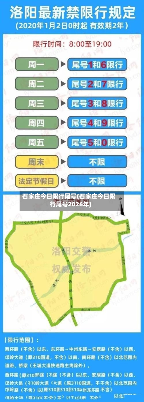 石家庄今日限行尾号(石家庄今日限行尾号2026年)-第2张图片