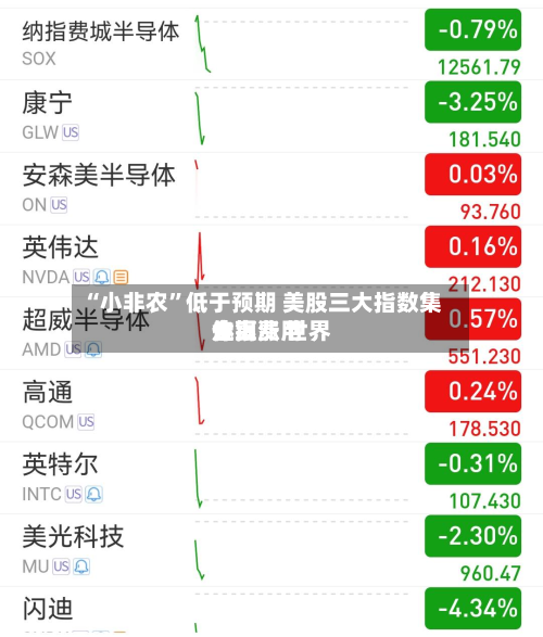 “小非农”低于预期 美股三大指数集体上涨 世界金银费用走高-第3张图片
