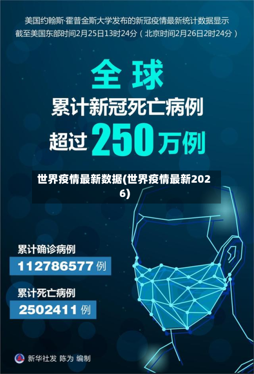 世界疫情最新数据(世界疫情最新2026)-第3张图片