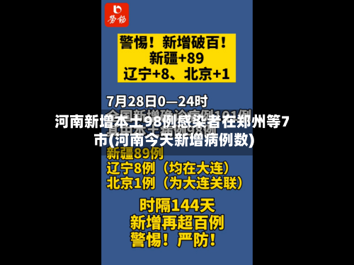 河南新增本土98例感染者在郑州等7市(河南今天新增病例数)
