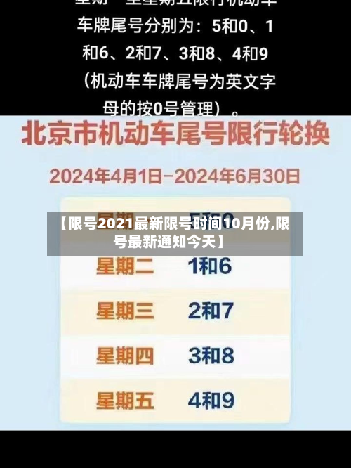 【限号2021最新限号时间10月份,限号最新通知今天】