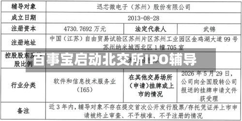百事宝启动北交所IPO辅导