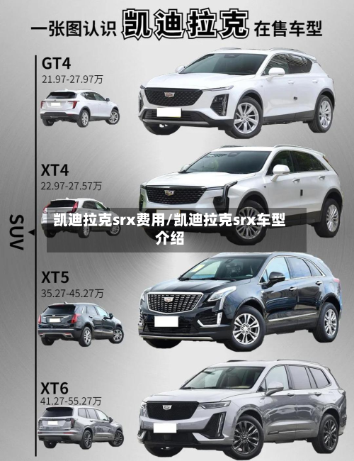 凯迪拉克srx费用/凯迪拉克srx车型介绍-第2张图片