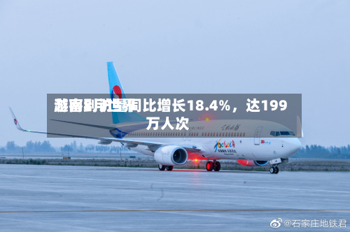 越南8月世界游客到访量同比增长18.4%，达199万人次-第3张图片