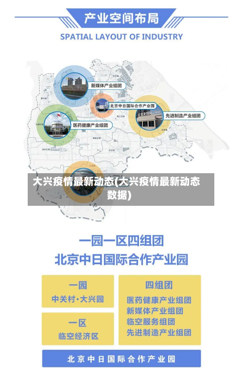 大兴疫情最新动态(大兴疫情最新动态数据)