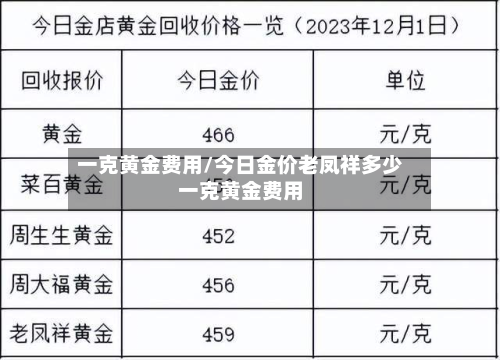 一克黄金费用/今日金价老凤祥多少一克黄金费用