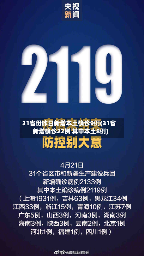 31省份昨日新增本土确诊9例(31省新增确诊22例 其中本土8例)