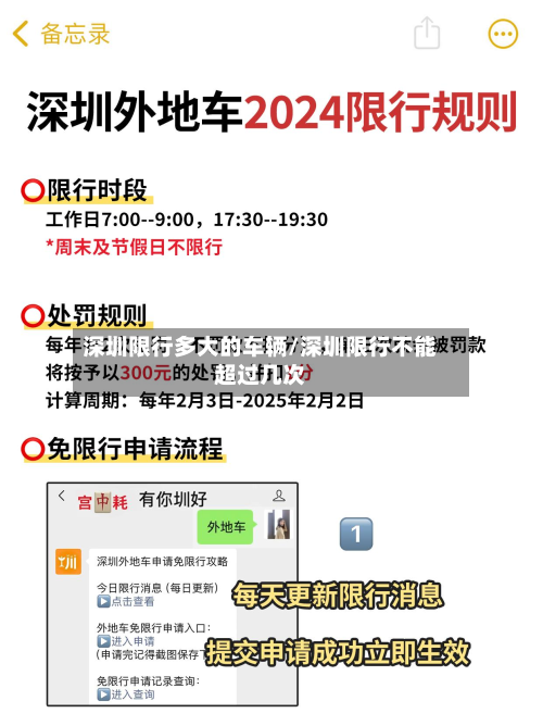 深圳限行多大的车辆/深圳限行不能超过几次-第3张图片