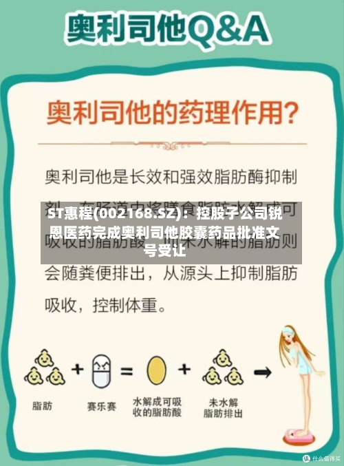 ST惠程(002168.SZ)：控股子公司锐恩医药完成奥利司他胶囊药品批准文号受让