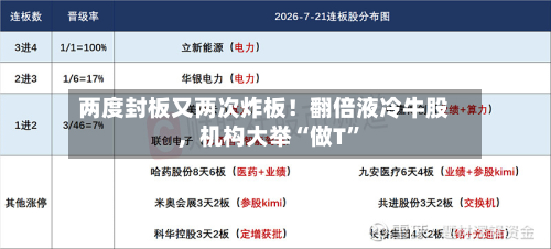 两度封板又两次炸板！翻倍液冷牛股，机构大举“做T”-第3张图片