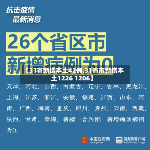 【31省新增本土42例,31省市新增本土1226 1206】