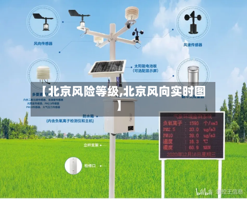 【北京风险等级,北京风向实时图】