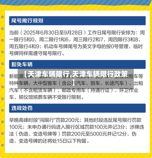【天津车辆限行,天津车辆限行政策】