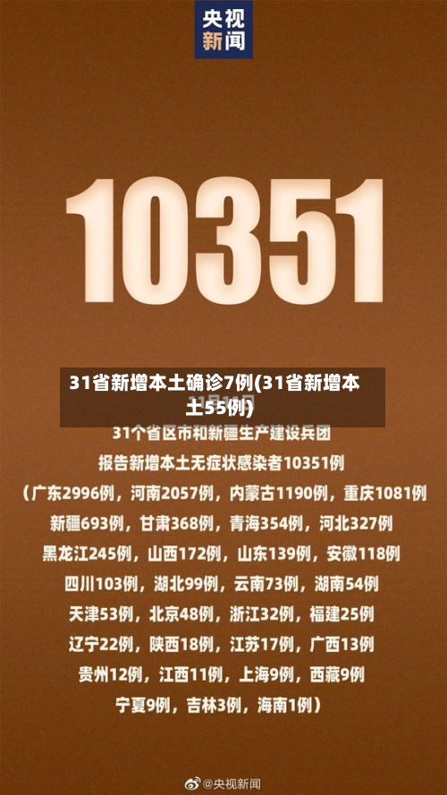 31省新增本土确诊7例(31省新增本土55例)-第2张图片