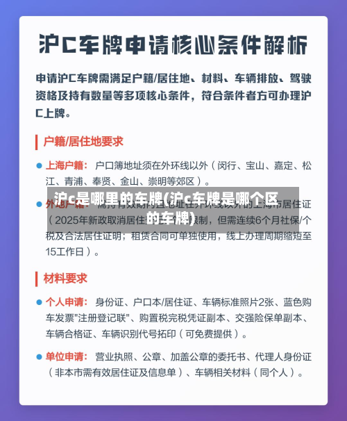 沪c是哪里的车牌(沪c车牌是哪个区的车牌)